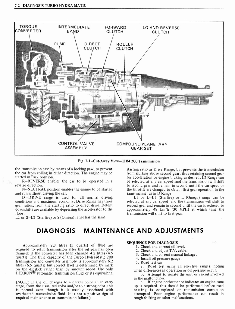 n_1976 Oldsmobile Shop Manual 0620.jpg